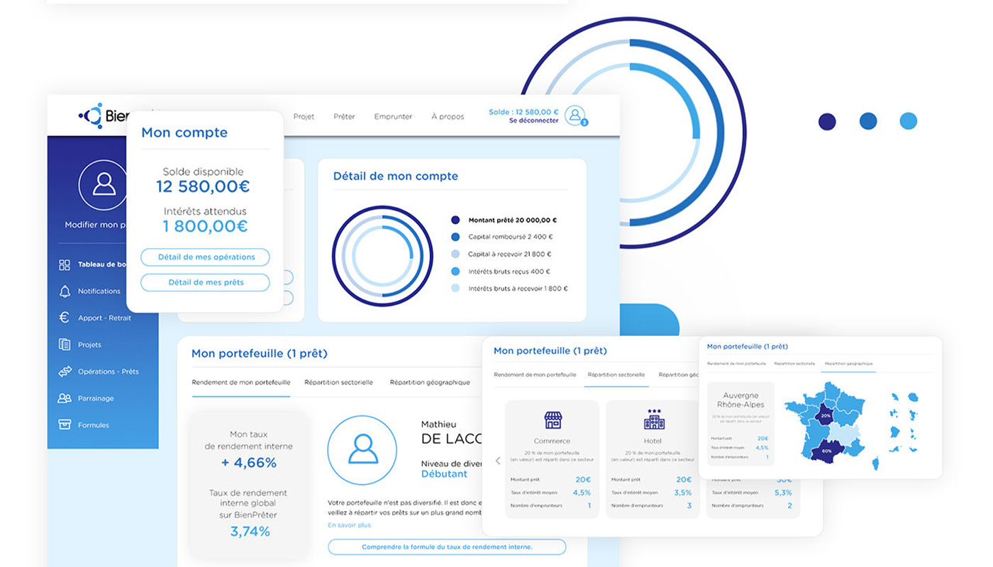 Useroffice, gestion de son porte-monnaie