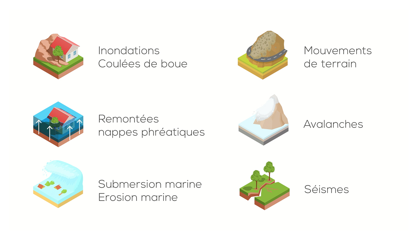 Illustrations des différents catastrophes