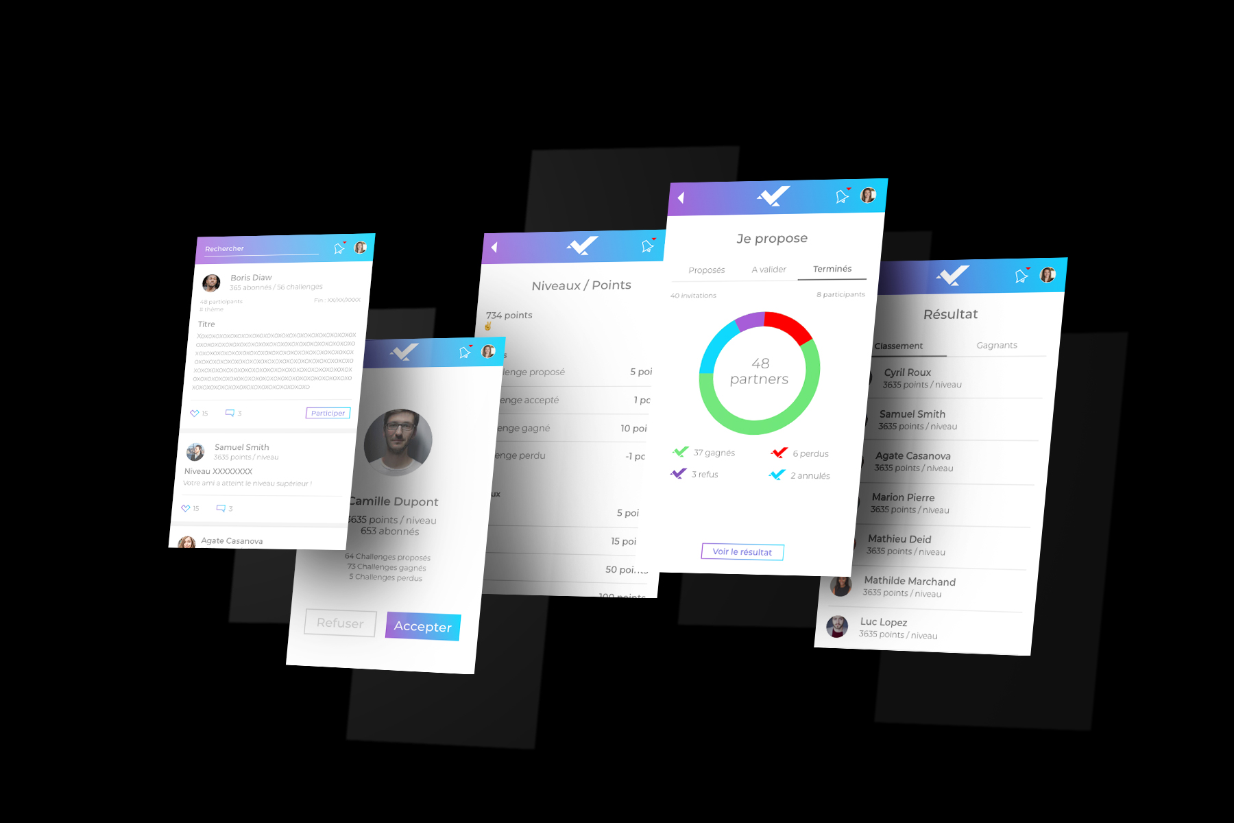 Ecran principaux de l'application du réseau social Truedare