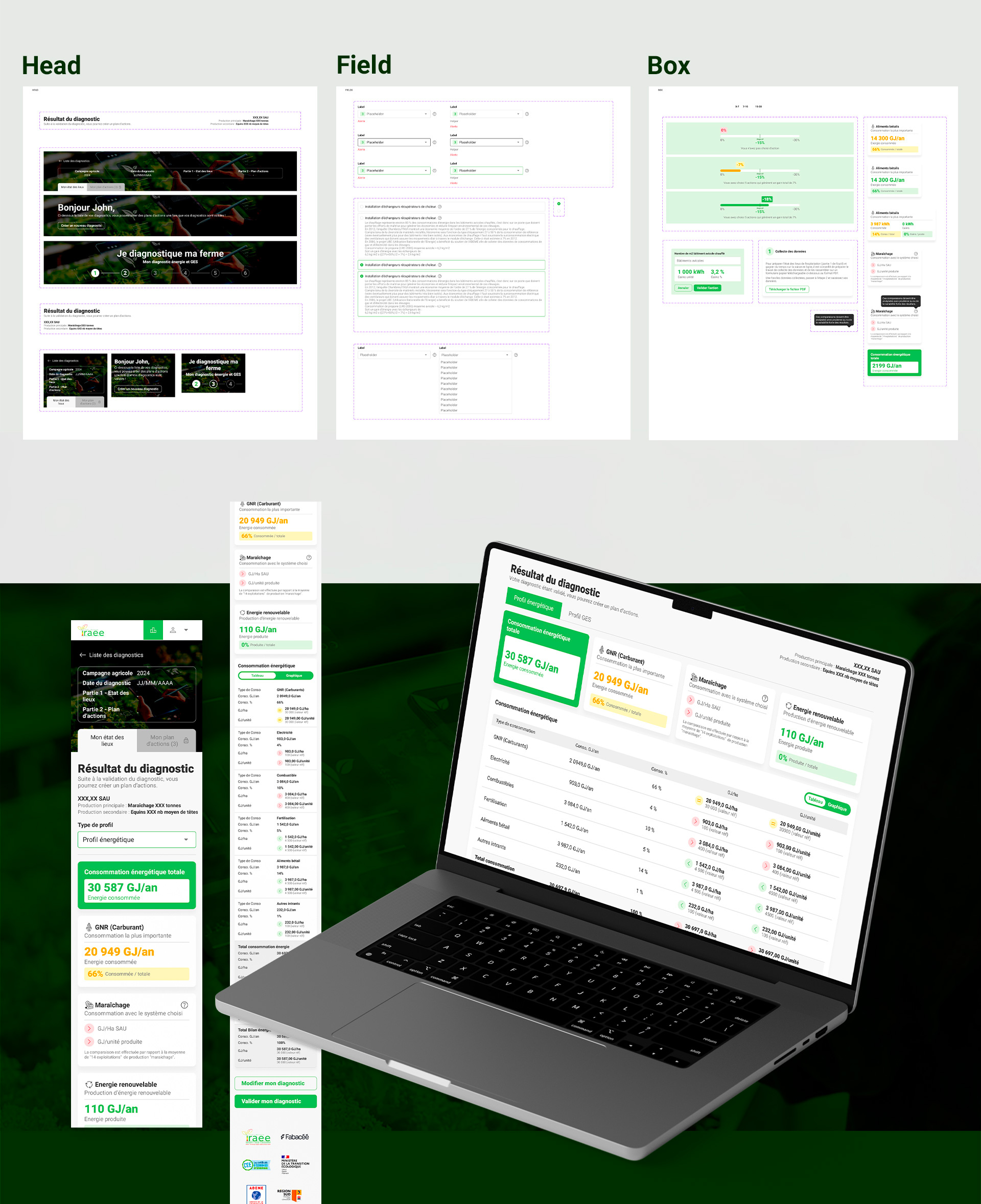 Maquettes ira2e après refonte + design system