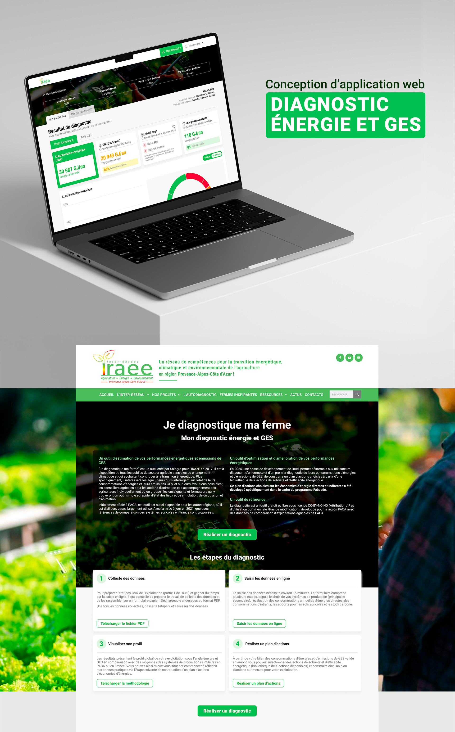 Maquettes ira2e après refonte page vitrine